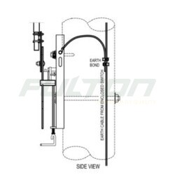 Essential Energy CEOM7105.33